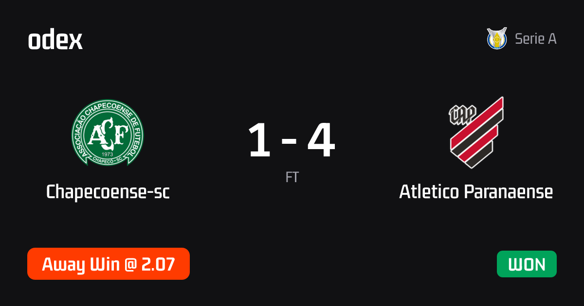 Chapecoense-sc - Atletico Paranaense · ODEX pick