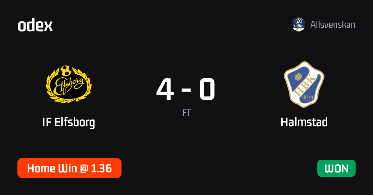 IF Elfsborg - Halmstad · ODEX pick
