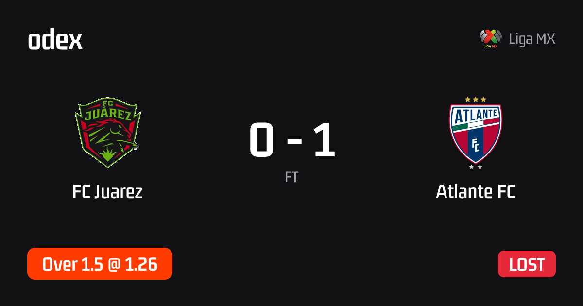 FC Juarez - Atlante FC · ODEX pick