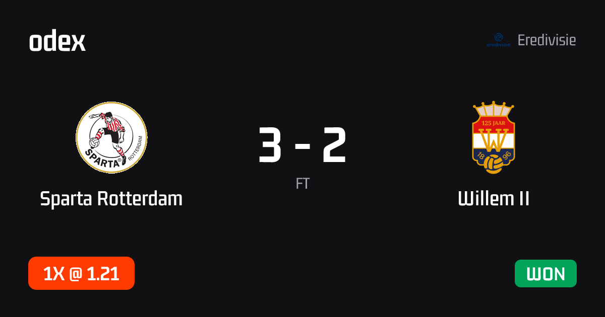 Sparta Rotterdam - Willem II · ODEX pick