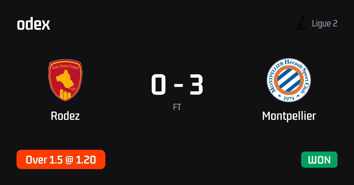 Rodez - Montpellier · ODEX pick