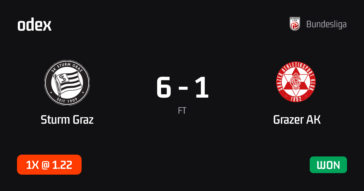 Sturm Graz - Grazer AK · ODEX pick