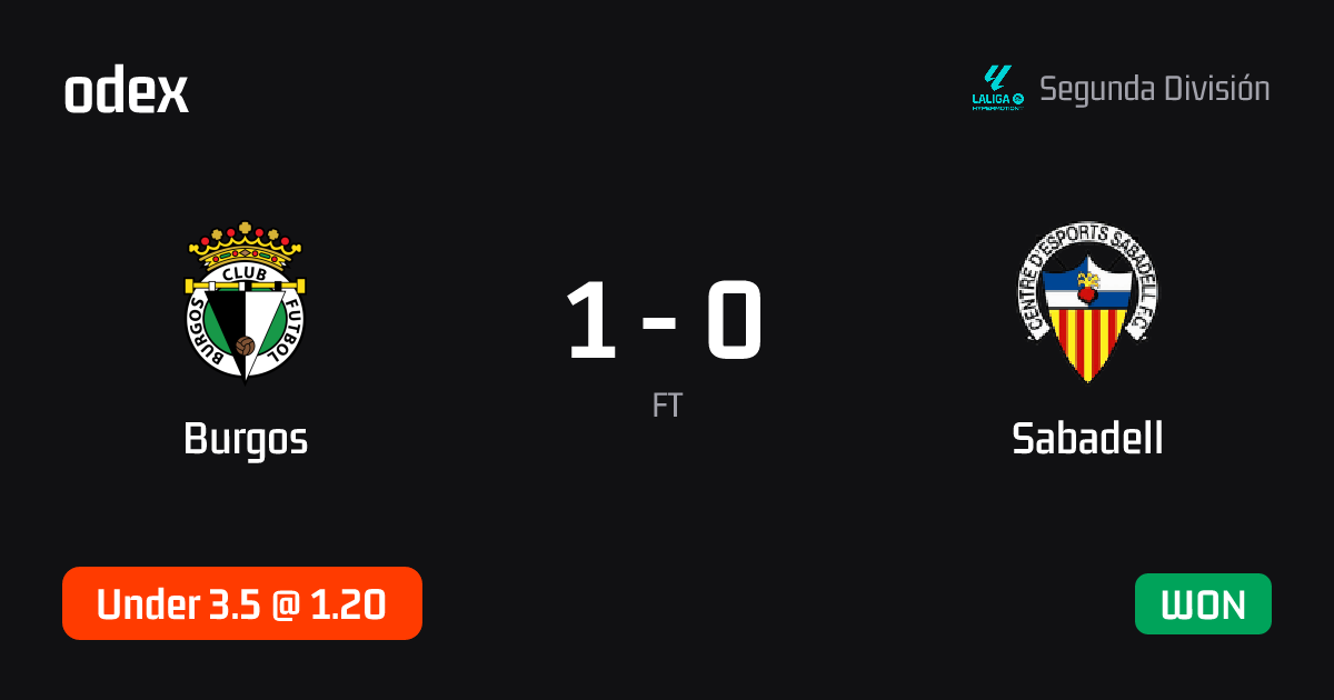 Burgos - Sabadell · ODEX pick