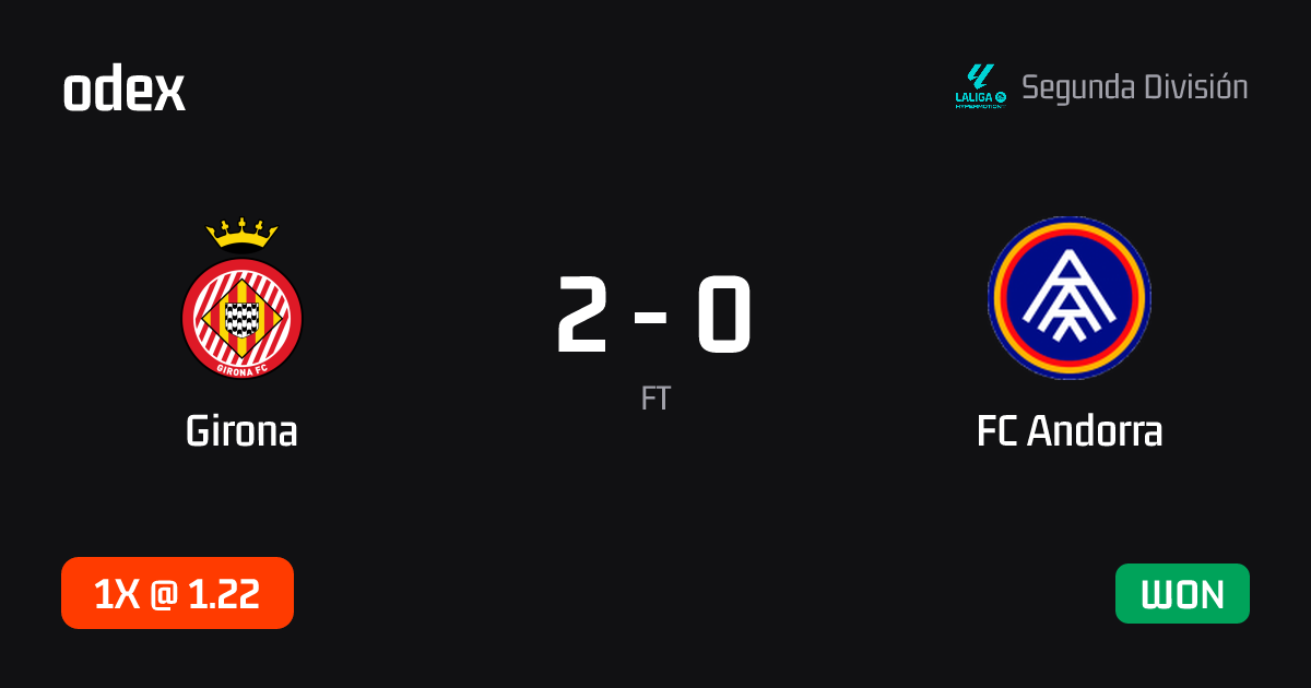 Girona - FC Andorra · ODEX pick