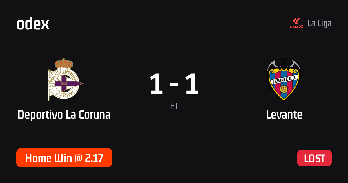 Deportivo La Coruna - Levante · ODEX pick