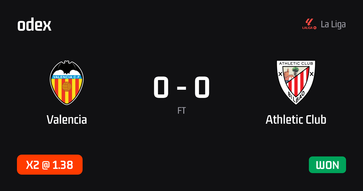 Valencia - Athletic Club · ODEX pick