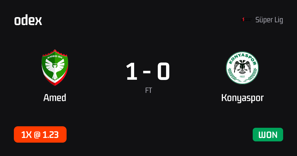 Amed - Konyaspor · ODEX pick