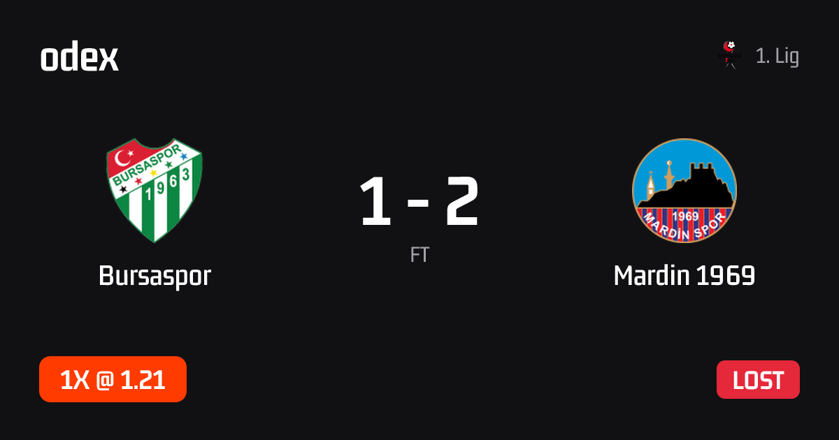 Bursaspor - Mardin 1969 · ODEX pick