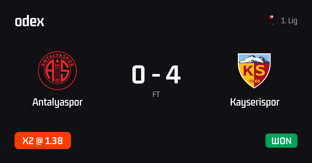 Antalyaspor - Kayserispor · ODEX pick