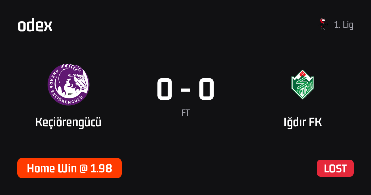 Keçiörengücü - Iğdır FK · ODEX pick