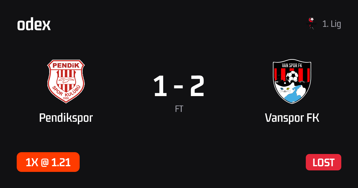 Pendikspor - Vanspor FK · ODEX pick
