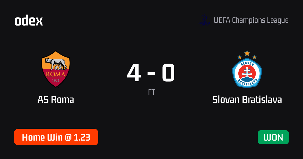 AS Roma - Slovan Bratislava · ODEX pick